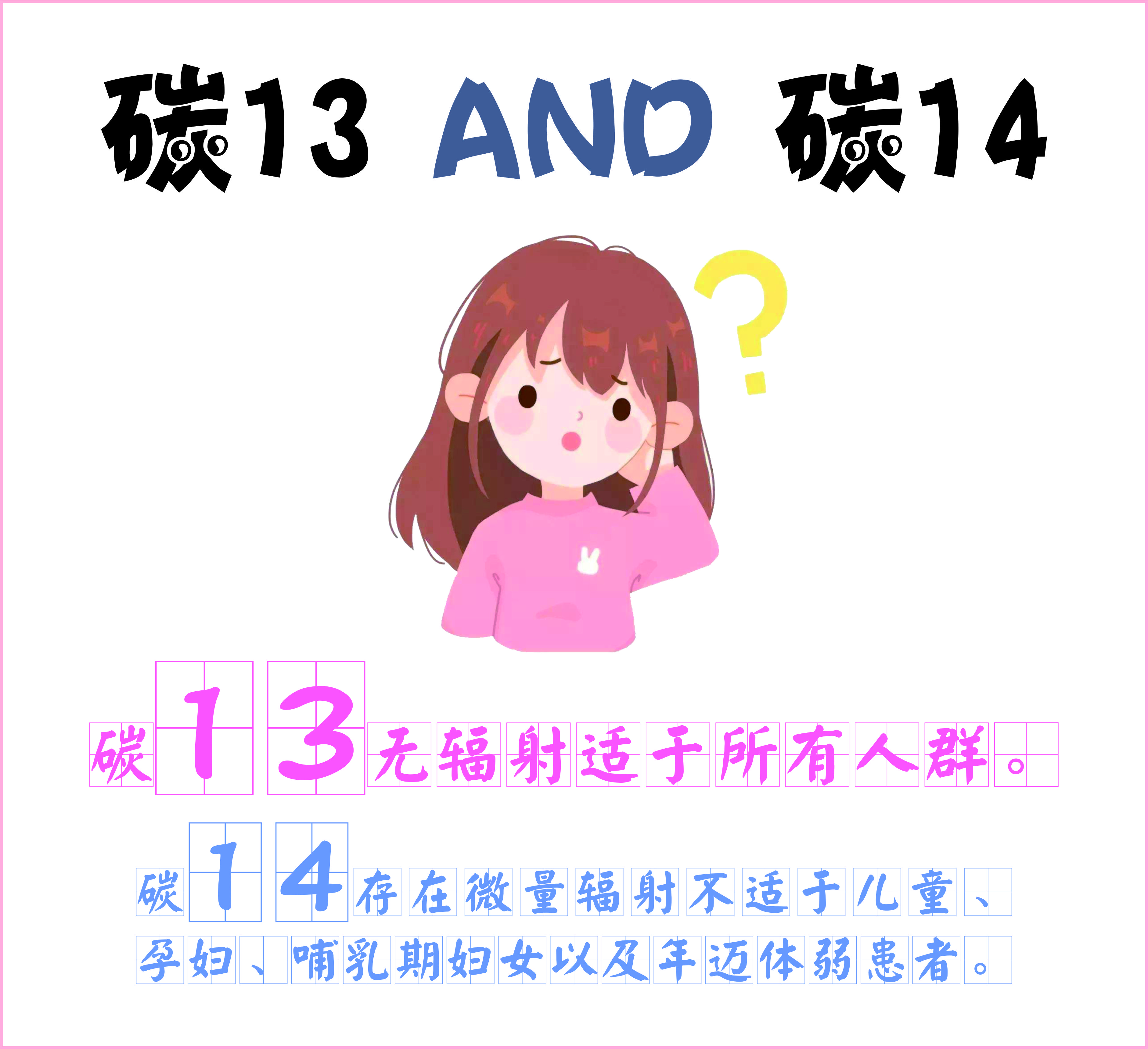 適合兒童、孕婦，所有人都能做的無輻射幽門螺桿菌診斷——碳13呼吸試驗(yàn)來啦~~