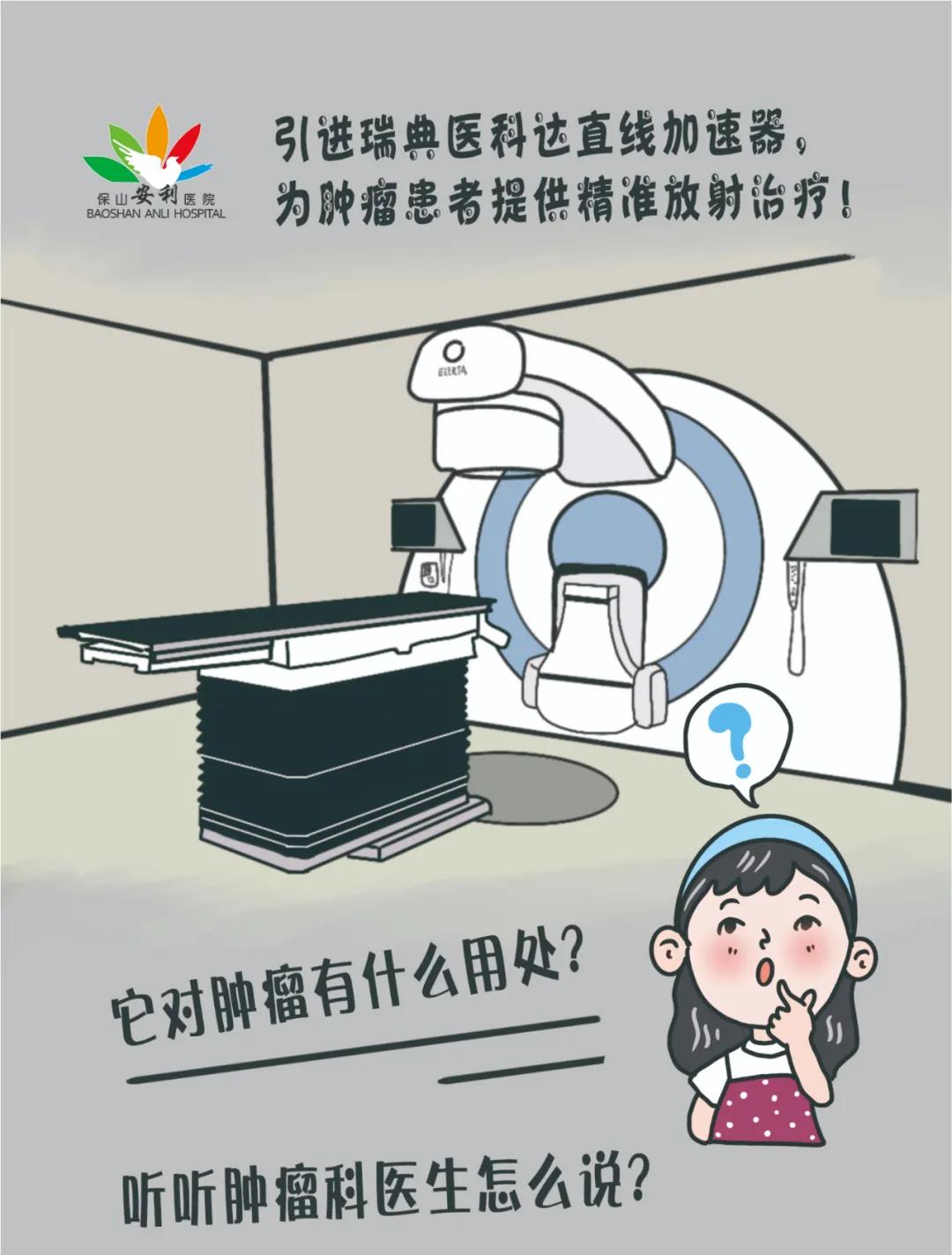 一圖帶您了解直線加速器對腫瘤治療的重要意義！