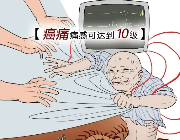 22%的人都可能得癌癥，一篇漫畫告訴你癌癥有多可怕！